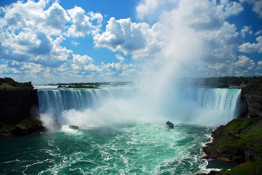 Niagara Falls panoramic view from Canada
